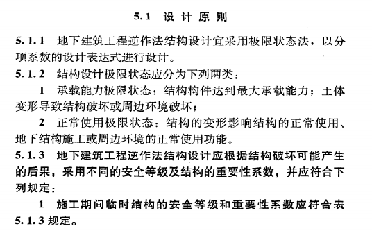 《地下建筑工程逆作法技术规程》JGJ165-2010