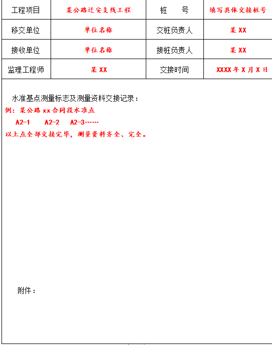 公路迁安支线工程全套资料整理范本