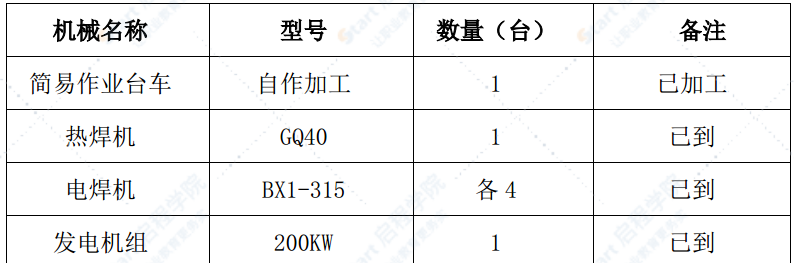 单洞双向公路隧道防排水施工方案