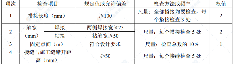 单洞双向公路隧道防排水施工方案