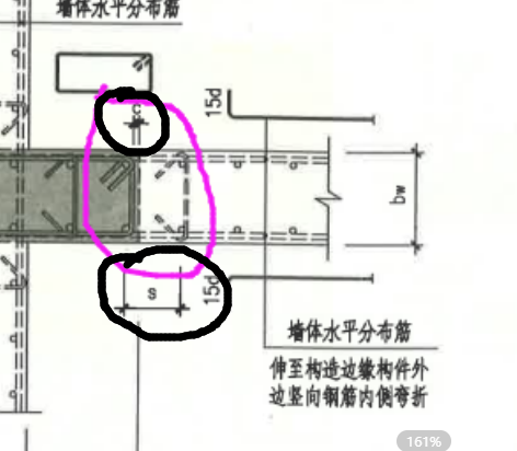 老师，图集说明中，剪力墙起始钢筋距离暗柱边的距离为S,那为什么施工方的底稿设置为S-BHC，求解