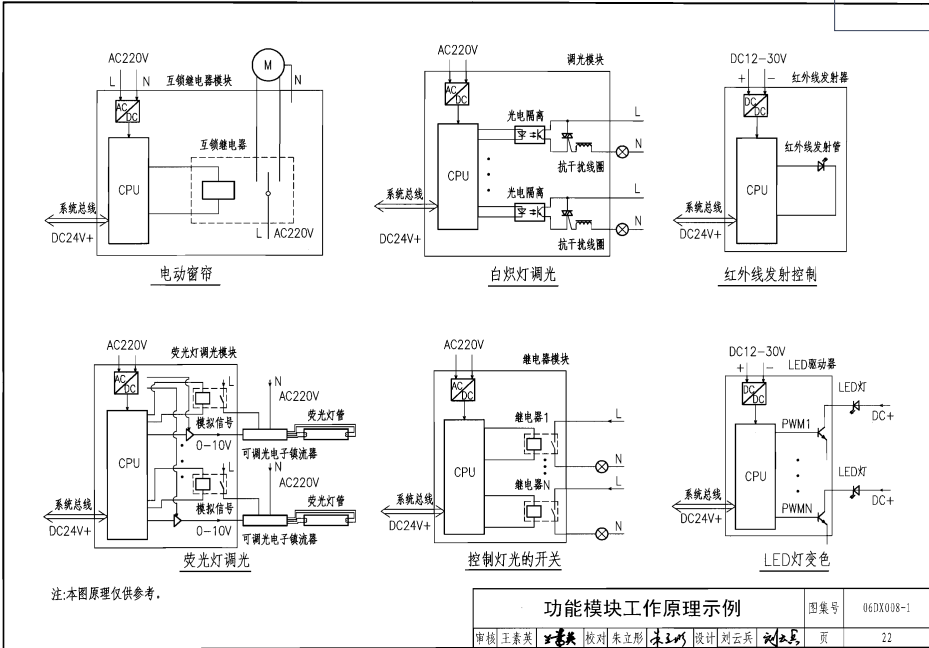 06DX008-1 电气照明节能设计