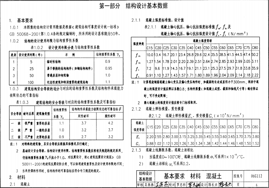 06G112 建筑结构设计常用数据