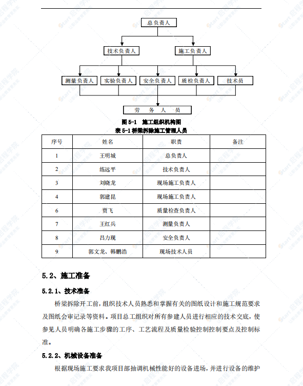 桥梁拆除施工方案