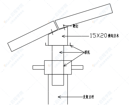 跨高速公路特大桥转体拱肋施工方案