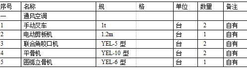 电力中心机电安装施工方案