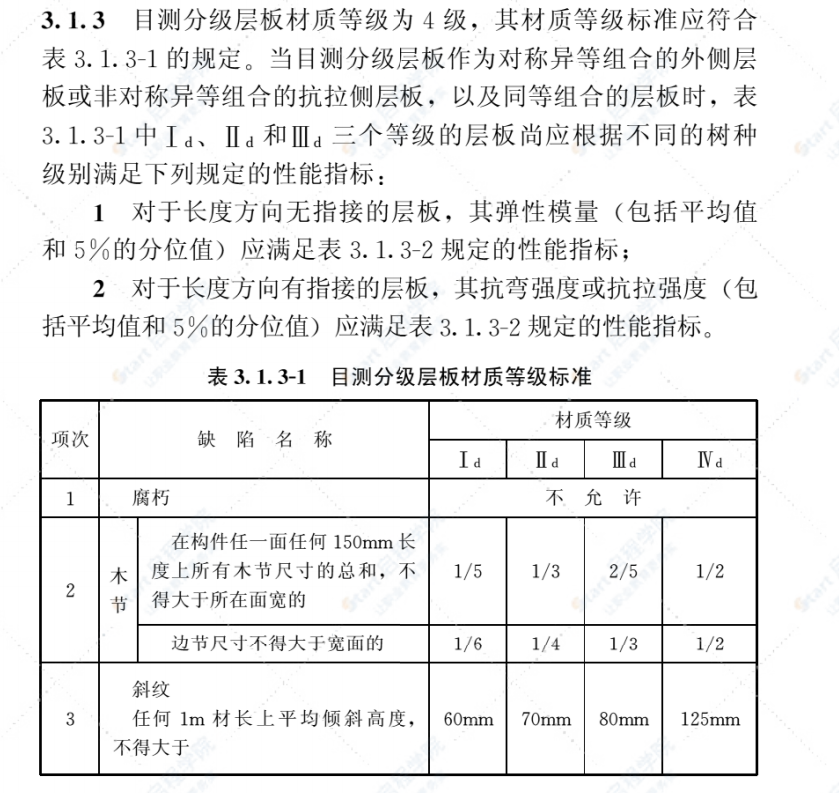 GB/T 50708-2012 胶合木结构技术规范