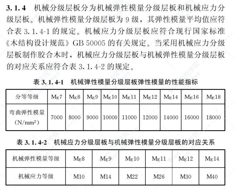 GB/T 50708-2012 胶合木结构技术规范