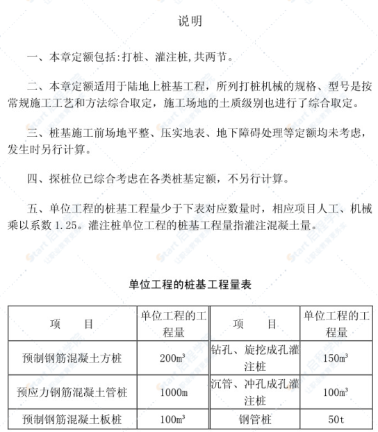 江西省新定额(2017)(土建)定额说明书及解释