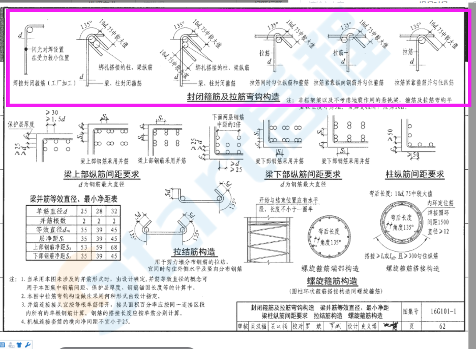 老师三级钢箍筋，13.57在哪个规范里面有说明，多少页