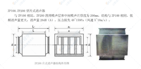 消声器相关参数