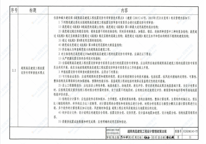 川2020G145-TY四川省超限高层建筑抗震设计图示