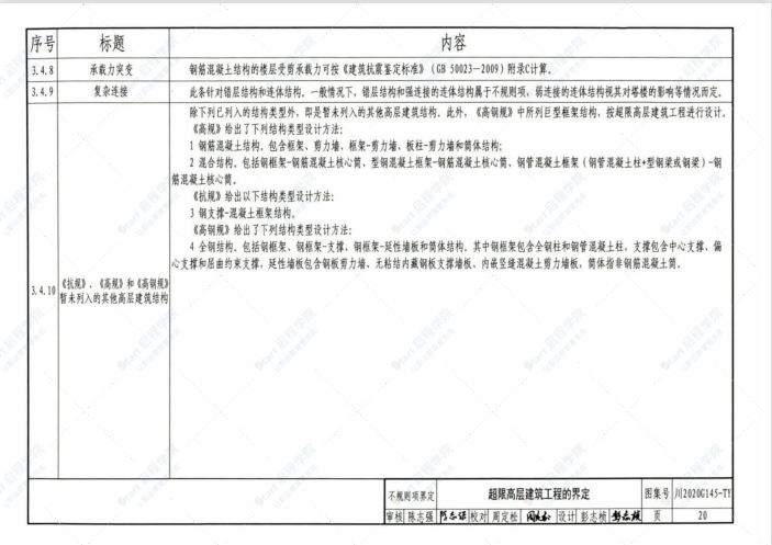 川2020G145-TY四川省超限高层建筑抗震设计图示