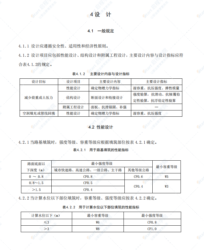 CJJT177-2012气泡混合轻质土填筑工程技术规程