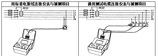 某高层住宅机电安装施工方案