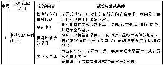 某高层住宅机电安装施工方案