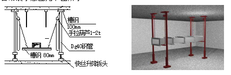 某酒店项目机电施工方案