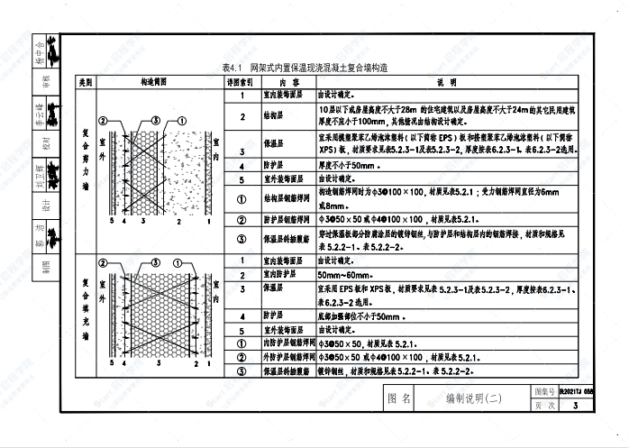 陕2021TJ058网架式内置保温现浇混凝土复合墙建筑构造图集