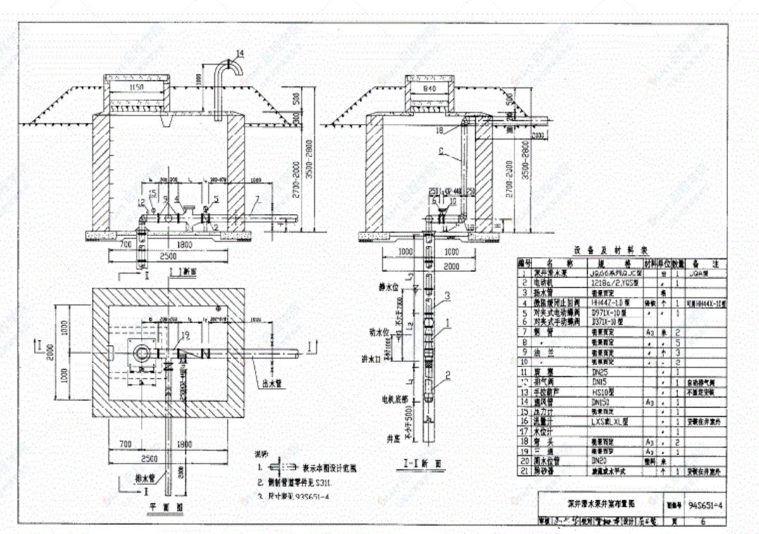 94S651-4深井潜水泵井室图集