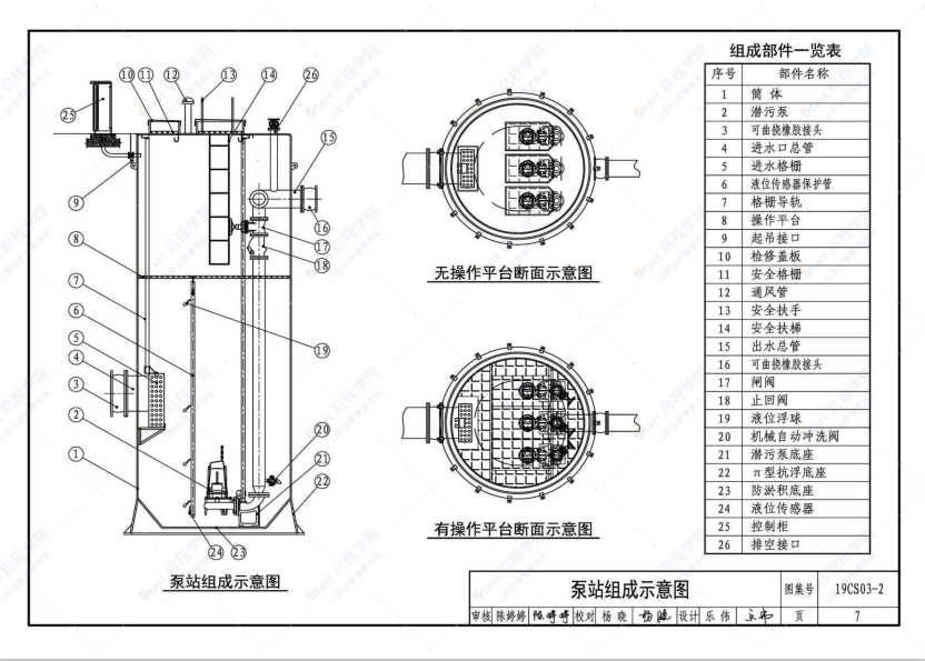 19CS03-2 一体化预制泵站选用与安装（二）