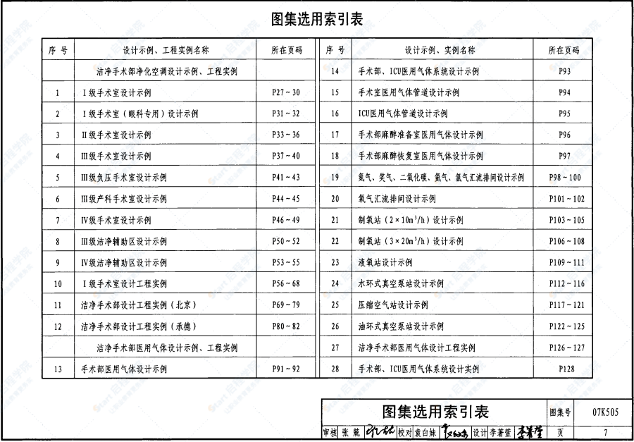 07K505 洁净手术部和医用气体设计与安装