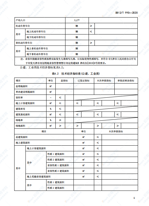 DB12T990-2020建筑类建设工程规划许可证设计方案规范