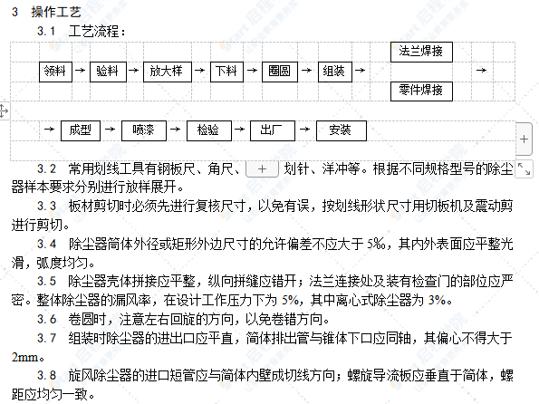 除尘器制作与安装工艺标准