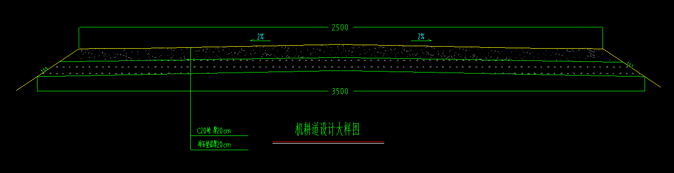 河道治理工程施工图