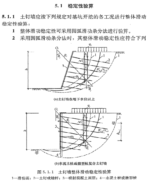 《建筑基坑支护技术规程》JGJ120-2012