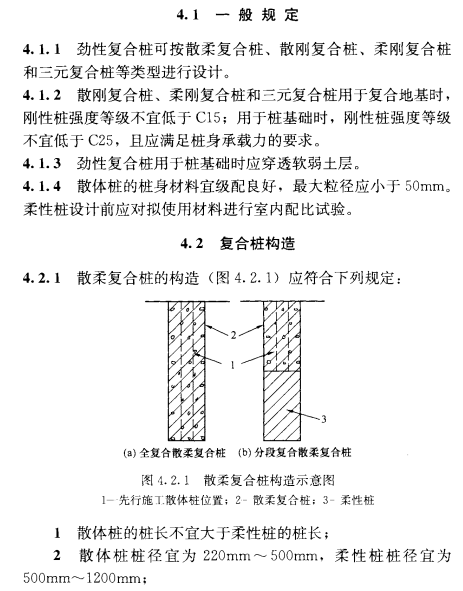 劲性复合桩技术规程 JGJT327-2014