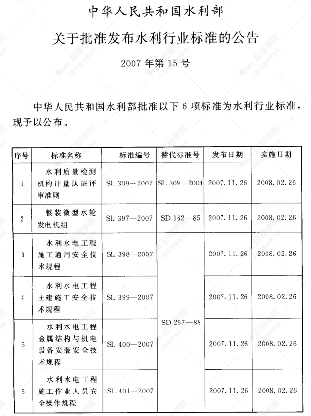 SL401-2007水利水电工程施工作业人员安全技术规程