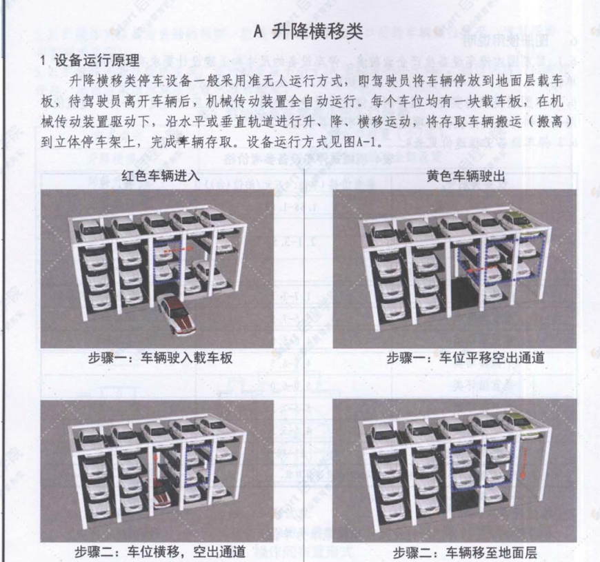 13J927-3 机械式停车库设计图册