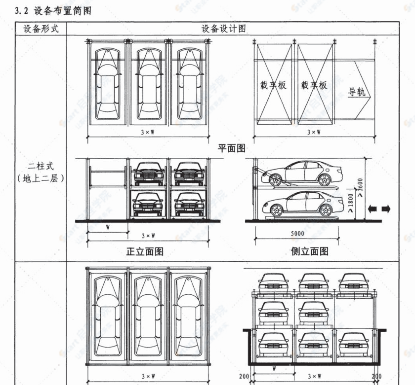 13J927-3 机械式停车库设计图册