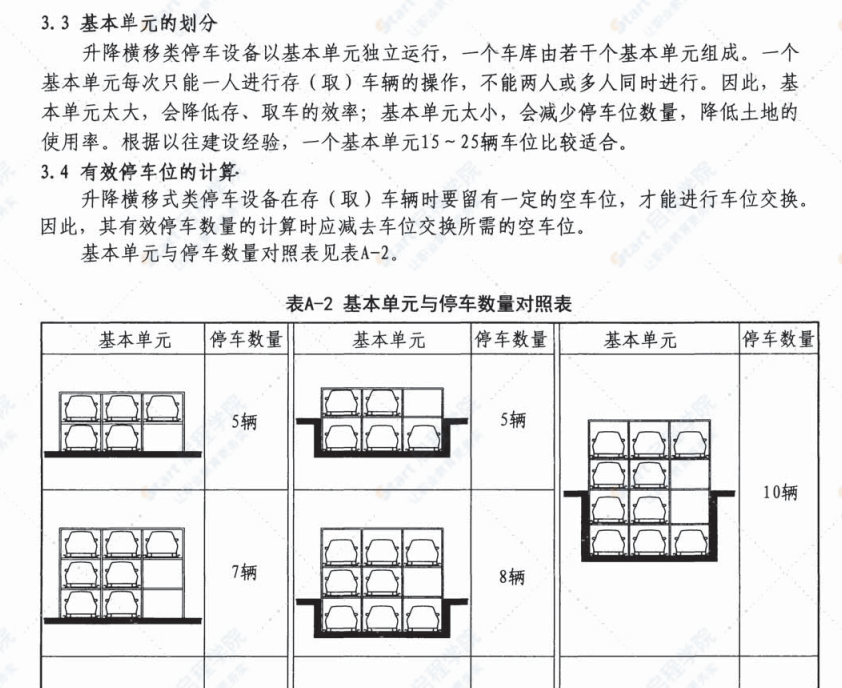 13J927-3 机械式停车库设计图册