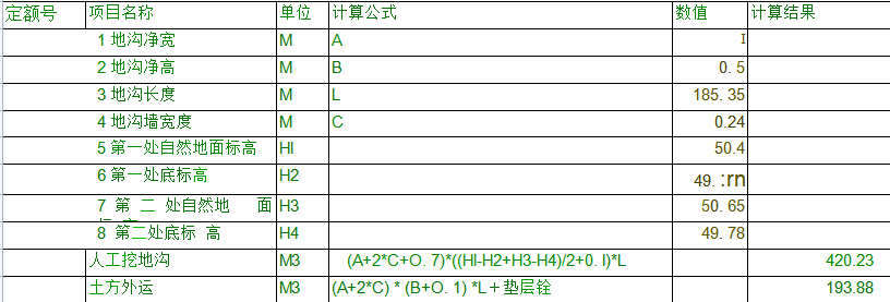 地沟土石方计算表