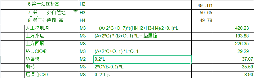 地沟土石方计算表