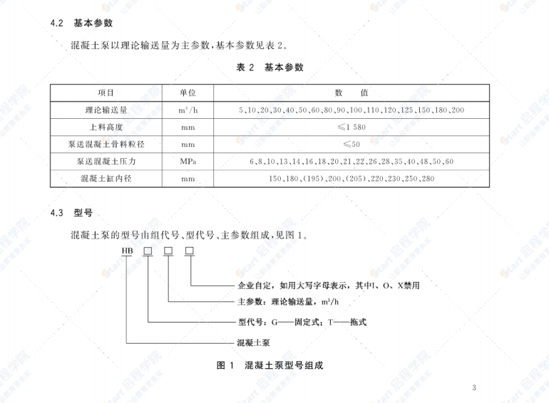 GB∕T 13333-2018 （代替GB∕T 13333-2004）混凝土泵