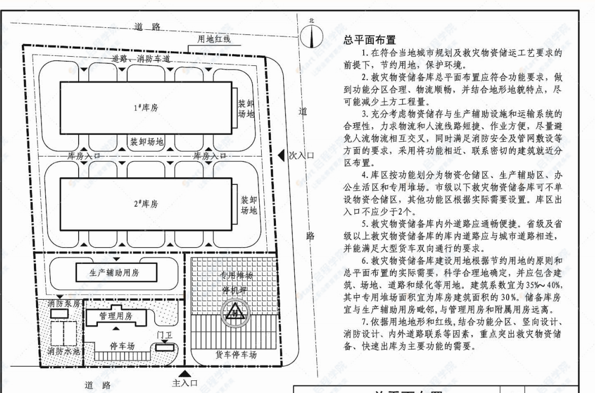 13J816 救災(zāi)物資儲(chǔ)備庫標(biāo)準(zhǔn)設(shè)計(jì)樣圖