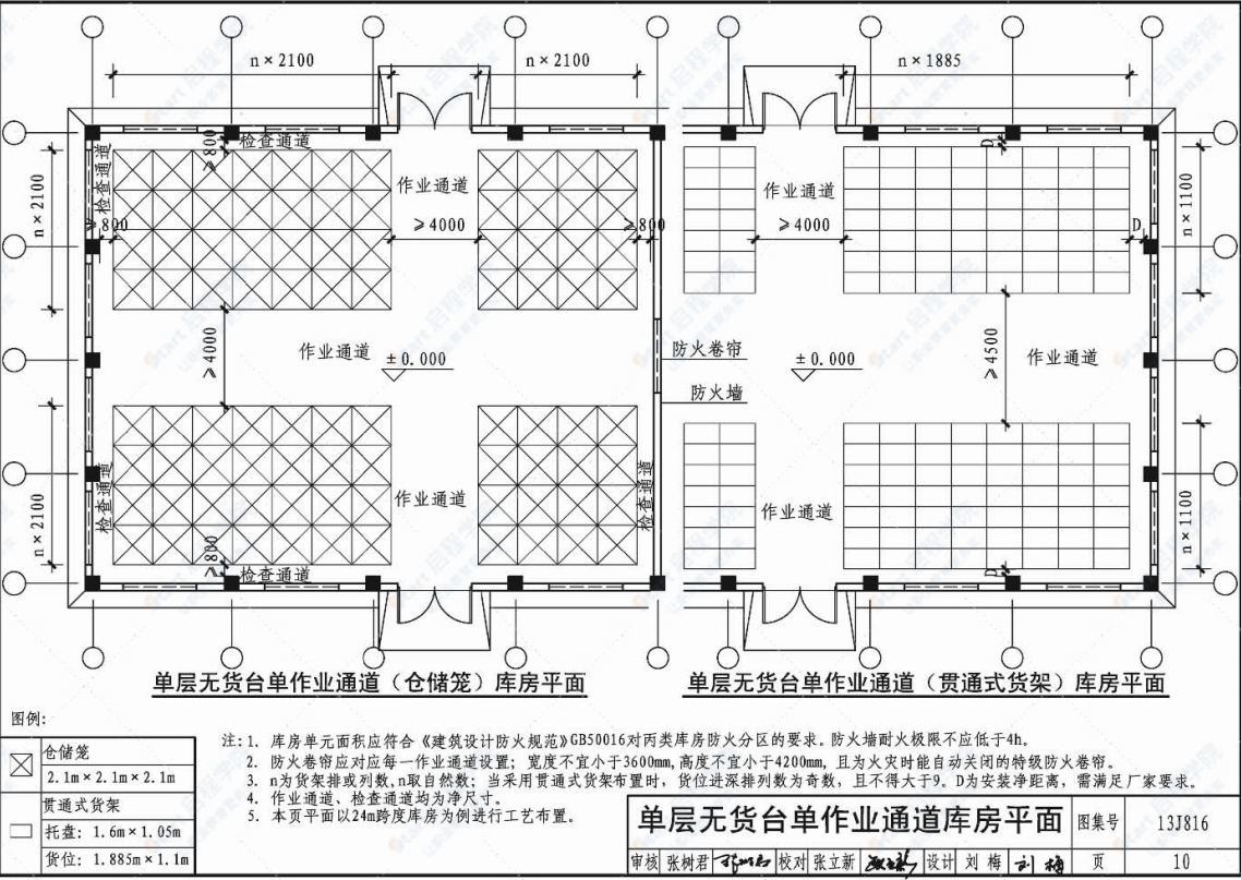 13J816 救災(zāi)物資儲(chǔ)備庫標(biāo)準(zhǔn)設(shè)計(jì)樣圖