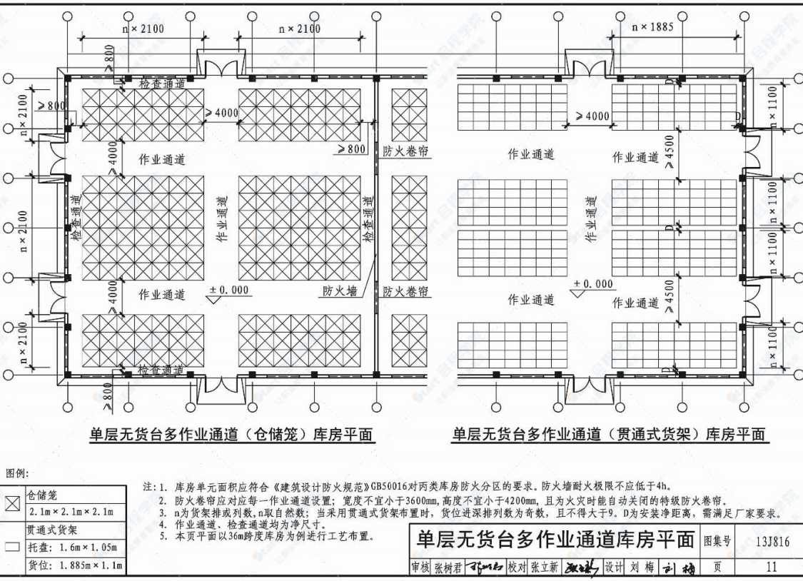 13J816 救災(zāi)物資儲(chǔ)備庫標(biāo)準(zhǔn)設(shè)計(jì)樣圖