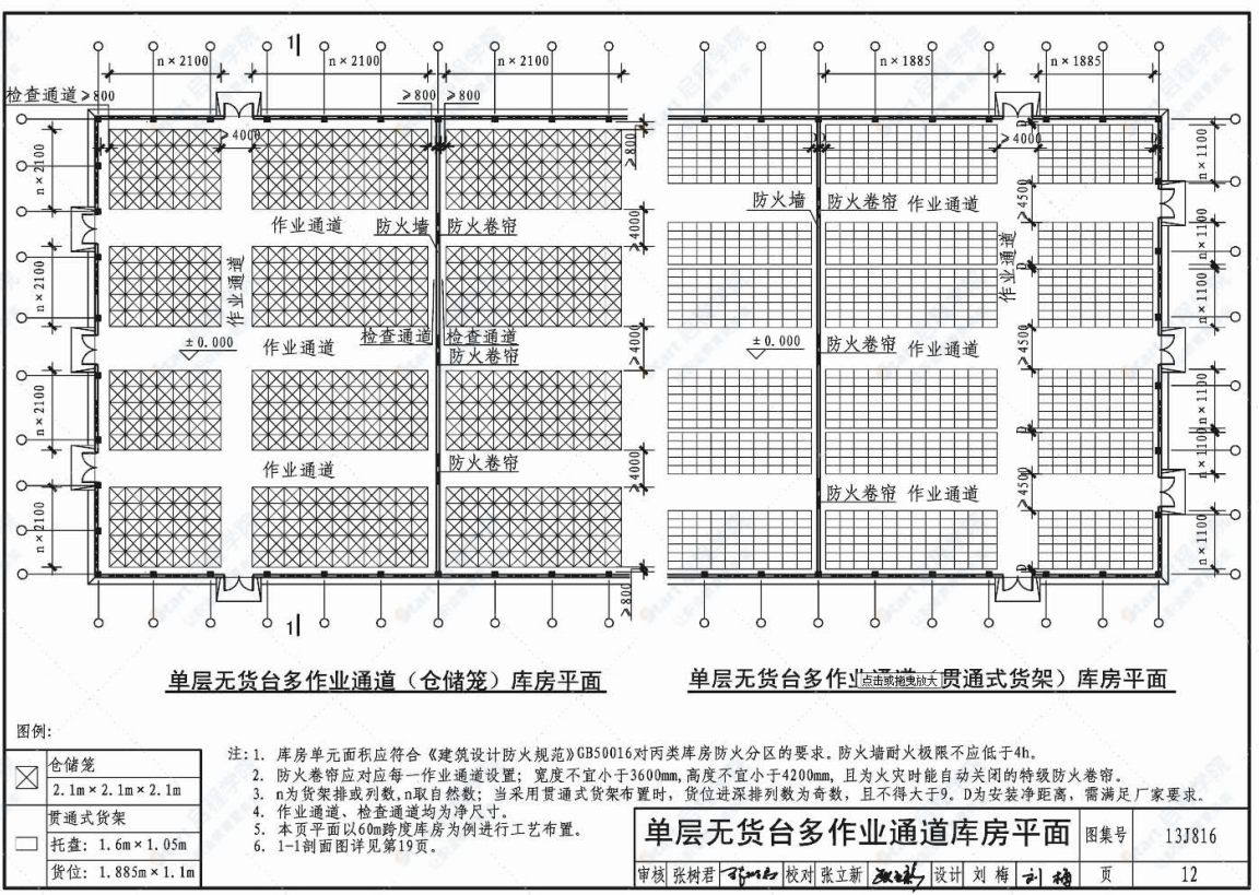 13J816 救災(zāi)物資儲(chǔ)備庫標(biāo)準(zhǔn)設(shè)計(jì)樣圖