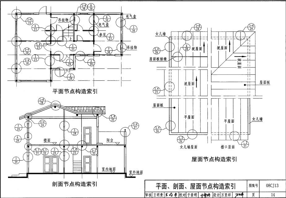 08CJ13 钢结构镶嵌ASA板节能建筑构造