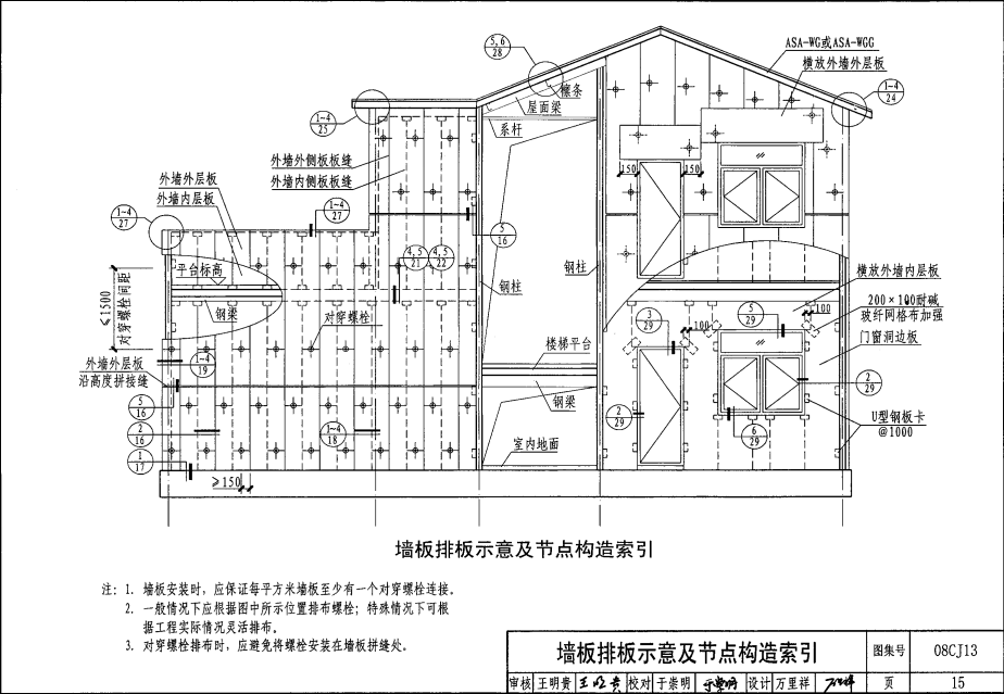 08CJ13 钢结构镶嵌ASA板节能建筑构造