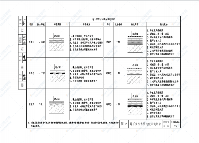 陕2021TJ055混凝土结构复合防水系统构造图集