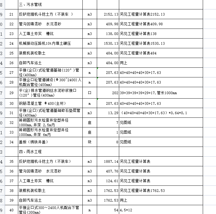 市政道路工程量计算实例