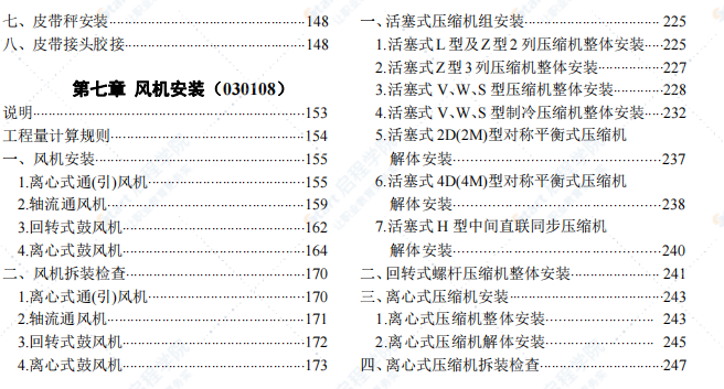 山東2016安裝定額說明及工程量計(jì)算規(guī)則【完整版，帶定額子目】