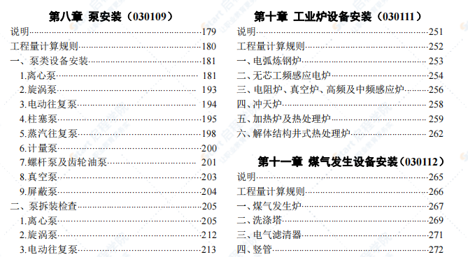 山東2016安裝定額說明及工程量計(jì)算規(guī)則【完整版,，帶定額子目】