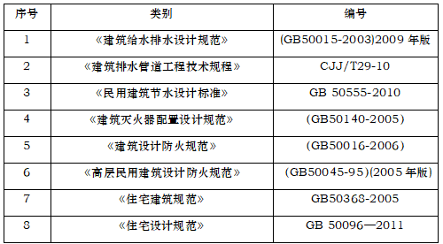 建筑给排水及采暖施工方案