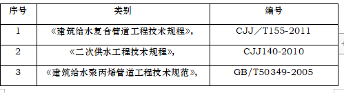 建筑给排水及采暖施工方案