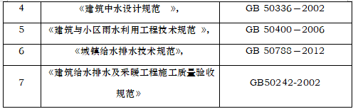 建筑给排水及采暖施工方案